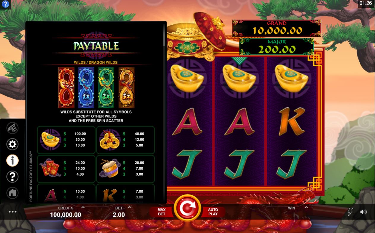 MicroGaming Long Mu Fortunes online asian slot machine casino paytable win scatter symbol payout